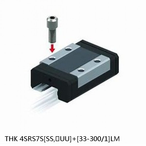 4SRS7S[SS,​UU]+[33-300/1]LM THK Miniature Linear Guide Caged Ball SRS Series #1 small image